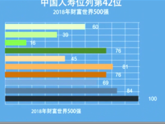 視頻增員動畫國壽版.rar