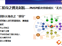 分享壽險(xiǎn)之路三階段發(fā)展起航理想27頁.ppt