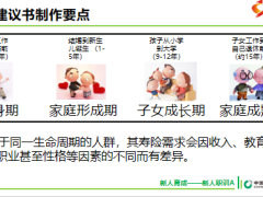 2018新人衔接培训18建议书制作18页.ppt