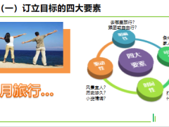 2018新人衔接培训19顶薪之路月度目标设定收展版21页.ppt