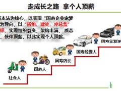 2018新人衔接培训20顶薪之路-月度目标设定营销版21页.ppt