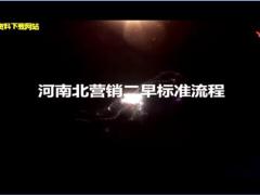 视频二次早会过程.rar