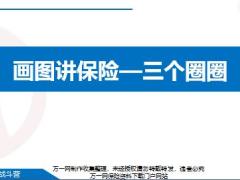 新兵战斗营4画图讲保险三个圈圈演练通关21页.pptx