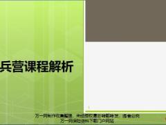 新兵营课程设置大纲串讲21页.pptx