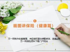 新人育成17画图讲保险健康篇17页.ppt