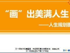 新人衔接训练58式技能篇19人生规划图目的意义随堂演练讲师手册通关卡.rar