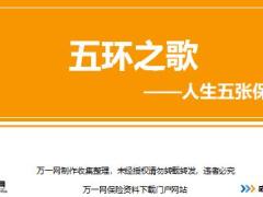 新人衔接训练58式知识篇6人生五张保单购买顺序检视卡讲师手册.rar