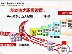 新人衔接训练58式知识篇14富德生命新人基本法测试题含答案.rar