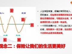 緣故轉(zhuǎn)介紹銷售法分享21頁.pptx