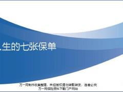 视频手语操国家晨操.rar