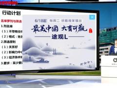 视频培训4新人推介会操作.zip