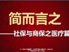 社保与商保之医疗篇23页.pptx