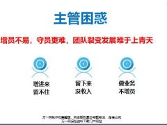 精准辅导育留人才主管困惑33页.pptx