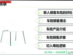 视频培训4销售面谈车险销售及导入寿险逻辑.zip