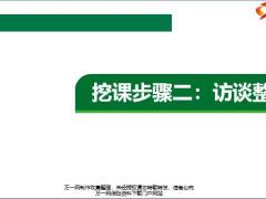 挖课步骤二访谈整理18页.pptx