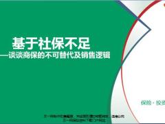 基于社保不足谈谈商保的不可替代及销售逻辑15页.pptx