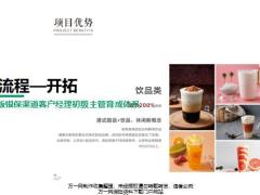 2019银保客户经理主管育成晋级班14增员流程初解筛选意义三大人群相关逻辑演练29页.pptx