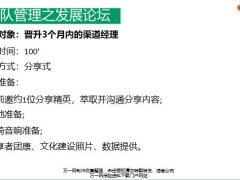 2019银保渠道客户经理主管在研班4团队管理发展论坛21页.pptx