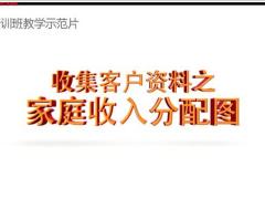 转正培训班4配套视频挖掘客户需求家庭收入分配图.rar