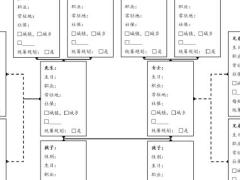 七張表工具家庭保障規(guī)劃面談記錄7頁.pptx