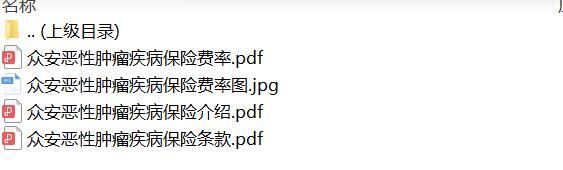 众安恶性肿瘤疾病保险条款费率介绍.zip