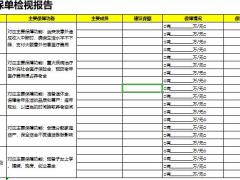 团险家庭保障分析需求一览保单检视报告工具表3页.xlsx