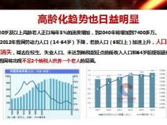 分享新概念新思維讓優(yōu)雅變老成為期待39頁.pptx