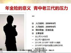年金险的意义青中老三代的压力26页.pptx