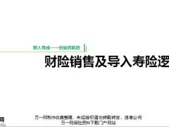 新人销售财险好处业务介绍逻辑客户管理2019版57页.pptx