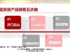 太平财富安赢产品销售五步曲10页.pptx