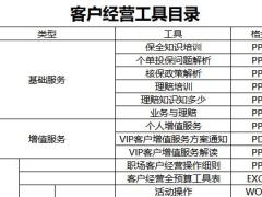 客戶經(jīng)營模塊工具匯總.xlsx