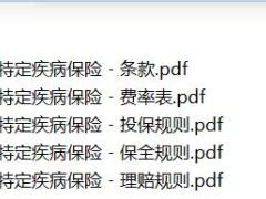 中意心脑血管特定疾病保险条款费率投保保全理赔规则.zip