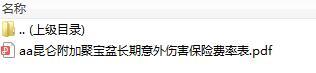 昆仑附加聚宝盆长期意外伤害保险费率表.zip