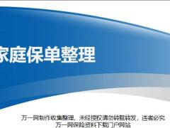 四個問題贏得保單整理機會檢視加保建議索取轉介紹18頁.pptx