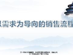 新兵战斗营培训课程2019版8以需求为导向的销售流程含备注24页.pptx