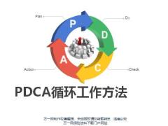 PDCA循環(huán)分析說明步驟特點舉例說明37頁.pptx