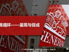 新人衔接培训6销售循环呈现及促成37页.pptx