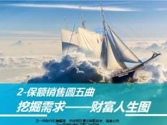 保险营销模压训练8挖掘需求财富人生图10页.pptx