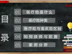 视频保险新兵营4医疗保险基础知识.zip