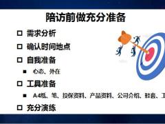 陪访的意义流程方法与误区16页.pptx