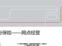 银行网点经营意义案例解析与银行人员沟通内容方法27页.pptx