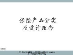保险产品基本形态分类设计功能导向趋势37页.pptx