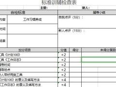 主管标准训辅工作习惯养成检查表.xlsx