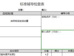 标准训辅检查表陪同拜访后反馈.xlsx