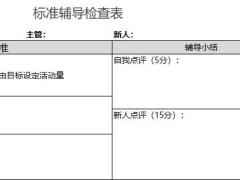 标准训辅之陪同拜访前预演.xlsx