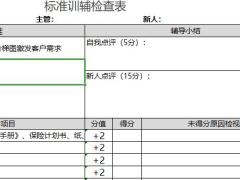 标准训辅检查表运用阶梯图激发客户需求.xlsx
