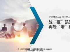 隊(duì)伍發(fā)展整體通報(bào)4月再赴增程打造全鏈條新人育成生產(chǎn)線42頁(yè).pptx