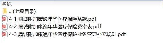 鼎诚附加康逸年华医疗保险条款费率业务管理补充规则.rar