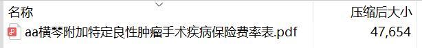 横琴附加特定良性肿瘤手术疾病保险费率表.rar