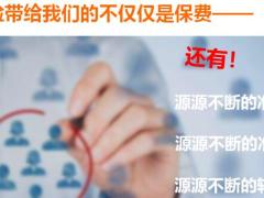 团险业务主顾开拓好帮手需求分析应对思路28页.pptx